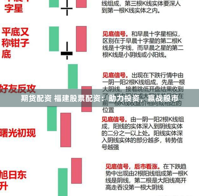 期货配资 福建股票配资：助力投资，赢战股市