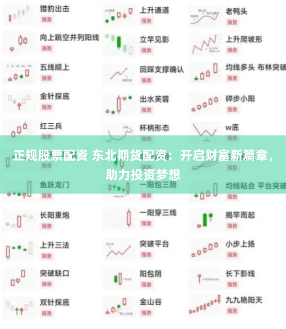 正规股票配资 东北期货配资：开启财富新篇章，助力投资梦想