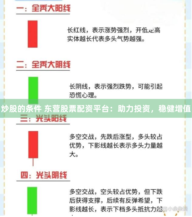 炒股的条件 东营股票配资平台：助力投资，稳健增值